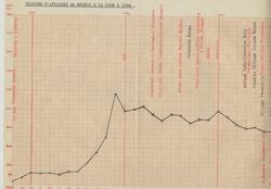 Clic pour agrandir l'image (1024x712 pixels; 119 KB)