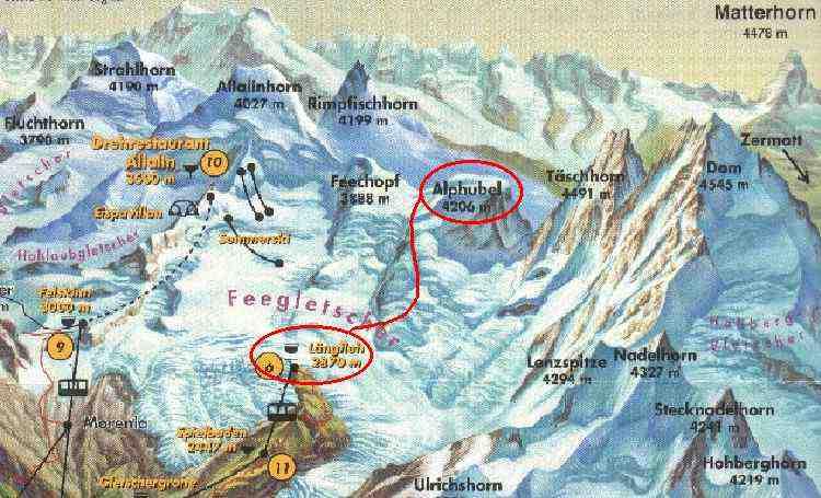 clic ici pour suivante